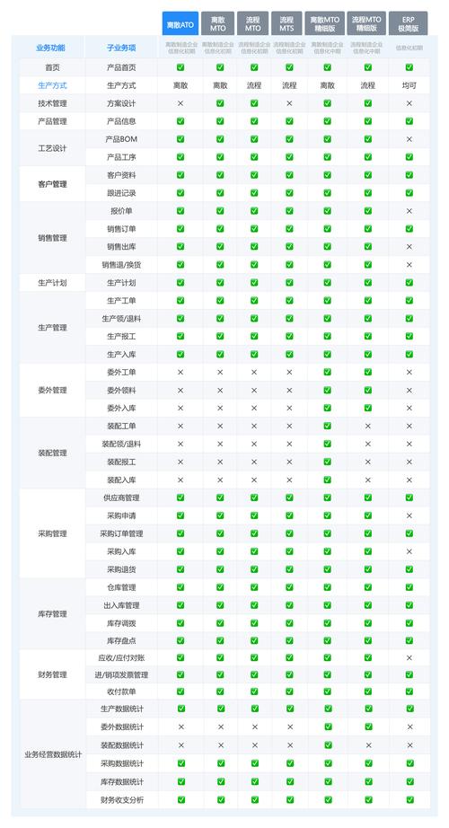 Bubble最新版安卓版 vs 旧版:实测对比哪个更值得下载?深度解析功能升级与兼容性问题 Bubble最新版安卓版 vs 旧版:实测对比哪个更值得下载?深度解析功能升级与兼容性问题