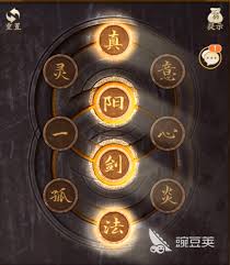 如何用刀法突破干陀纳国？天竺套制作全解析