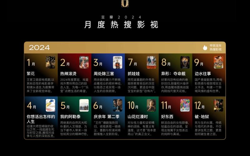 2025权威评测:落花网手机版最新电影资源Top10榜单及高清免费观看攻略(附独家数据) 2025权威评测:落花网手机版最新电影资源Top10榜单及高清免费观看攻略(附独家数据)