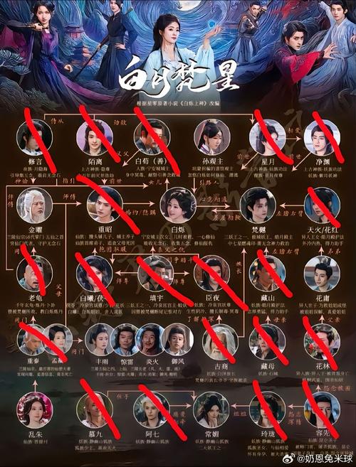 傲世如风电视剧免费版观看攻略:高清资源+剧情解析+角色深度剖析 傲世如风电视剧免费版观看攻略:高清资源+剧情解析+角色深度剖析