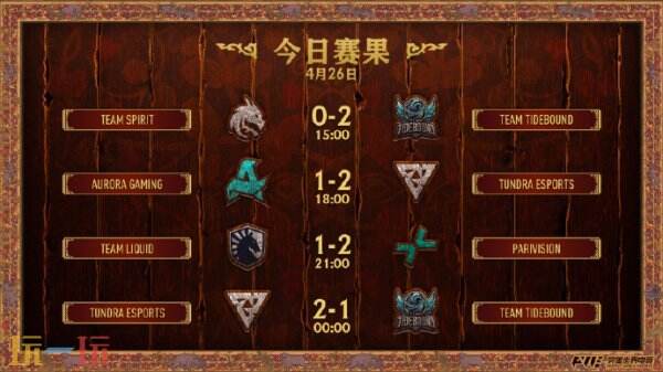 DOTA2_PGL瓦拉几亚S4晋级秘诀：深度解析PARI战队制胜策略与决赛日看点