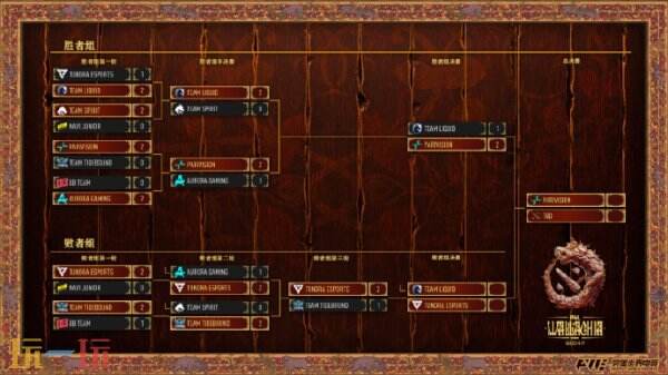 DOTA2_PGL瓦拉几亚S4晋级秘诀：深度解析PARI战队制胜策略与决赛日看点