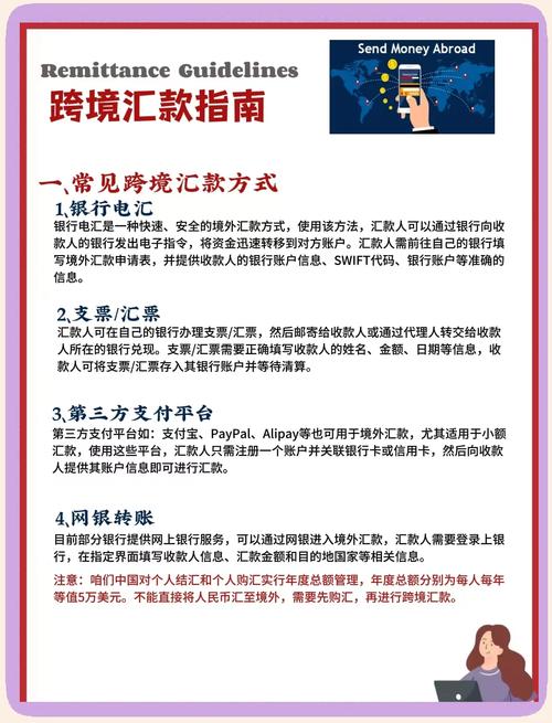 CoinCola比特币交易全攻略:5个跨境汇款技巧与3大安全策略解析 CoinCola比特币交易全攻略:5个跨境汇款技巧与3大安全策略解析