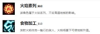 神秘火焰道具竟成盲盒派对制胜关键？揭秘梅尔喷火枪四大逆天技能