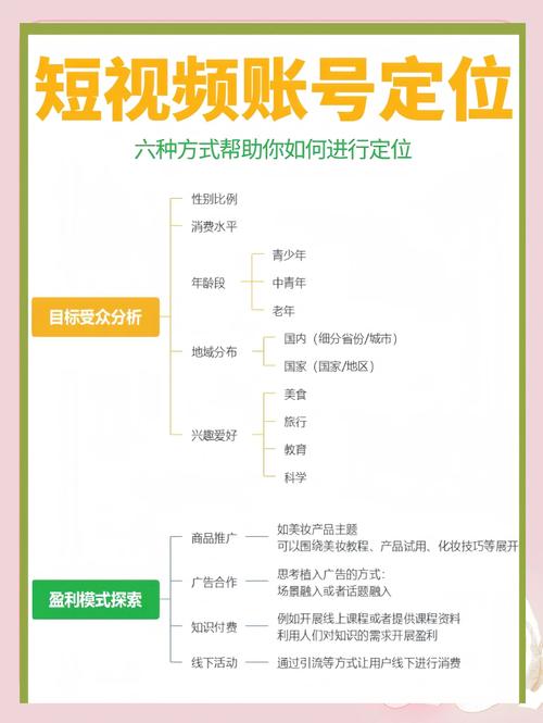 揭秘视频资源高效检索技巧:如何快速定位心仪内容?这三点是关键 揭秘视频资源高效检索技巧:如何快速定位心仪内容?这三点是关键