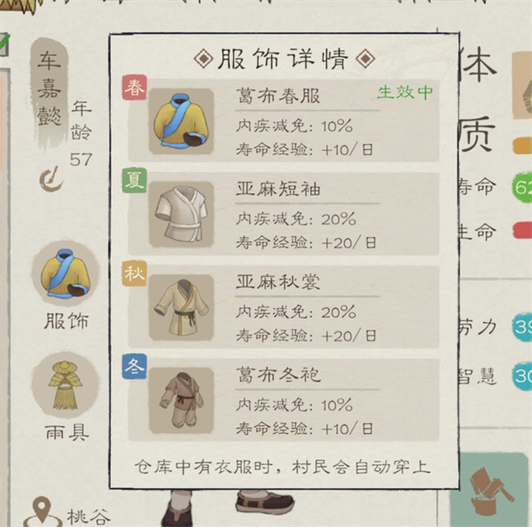 为什么桃源记2村民总生病？掌握这5个生存法则让你轻松打造健康村落