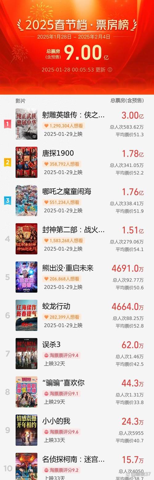 揭秘91传媒制片厂3大核心业务:短视频制作、品牌营销、影视IP孵化全解析 揭秘91传媒制片厂3大核心业务:短视频制作、品牌营销、影视IP孵化全解析