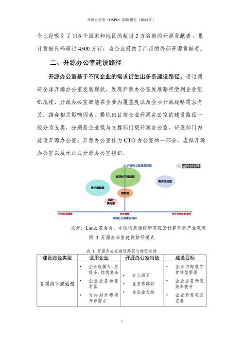 四叶草实验研究所2025年最新研究:3大核心领域突破+5个应用场景解析 四叶草实验研究所2025年最新研究:3大核心领域突破+5个应用场景解析