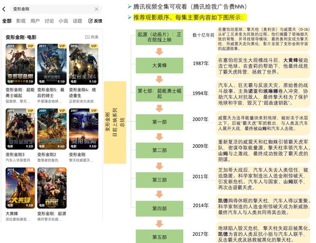 942影视资源哪里找?2023最新免费观影指南与避坑技巧 942影视资源哪里找?2023最新免费观影指南与避坑技巧