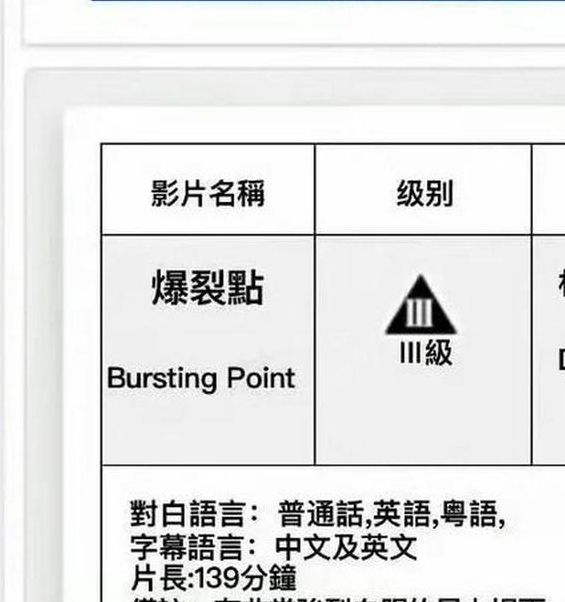 深夜观影指南:解析影视分级制度与合法资源获取渠道 深夜观影指南:解析影视分级制度与合法资源获取渠道