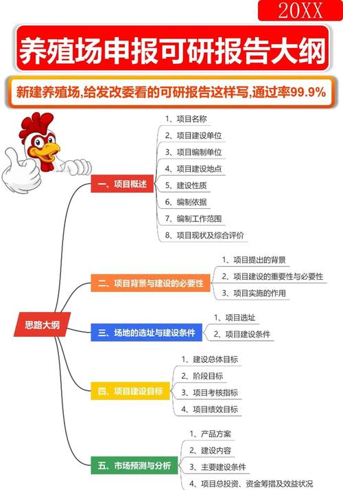 牧场经营秘籍:如何通过videos skool课程实现高效管理与收益翻倍? 牧场经营秘籍:如何通过videos skool课程实现高效管理与收益翻倍?