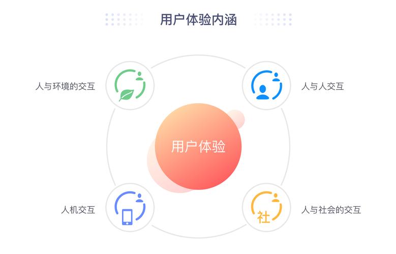 美聊app最新版功能解析:2025年实测5大核心升级与用户体验优化 美聊app最新版功能解析:2025年实测5大核心升级与用户体验优化