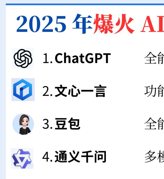 2025年高清手机在线视频必学技巧:5大工具+3个权威平台推荐 2025年高清手机在线视频必学技巧:5大工具+3个权威平台推荐