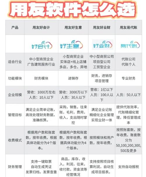 欢友App社交生态的3大精准定位:为何用户留存率远超同类产品? 欢友App社交生态的3大精准定位:为何用户留存率远超同类产品?