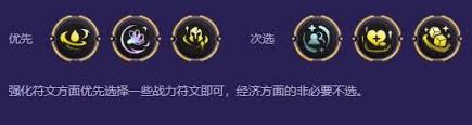 云顶之弈S7监察大嘴阵容深度教学:三套运营公式助你轻松上分 云顶之弈S7监察大嘴阵容深度教学:三套运营公式助你轻松上分