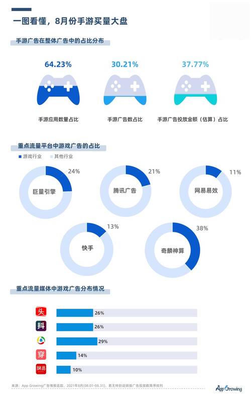 小蓝视频3.7.安卓版高效解决方案:深度解析新版本功能与性能优化技巧 小蓝视频3.7.安卓版高效解决方案:深度解析新版本功能与性能优化技巧