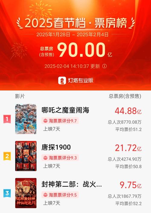 免费视频平台 vs 付费会员:单人观影如何省心又省钱?2025高清资源获取指南 免费视频平台 vs 付费会员:单人观影如何省心又省钱?2025高清资源获取指南