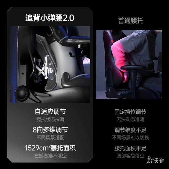 长时间游戏腰酸背痛？这款电竞椅如何用黑科技颠覆你的坐感体验？