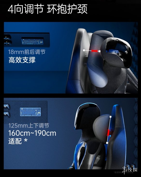 长时间游戏腰酸背痛？这款电竞椅如何用黑科技颠覆你的坐感体验？