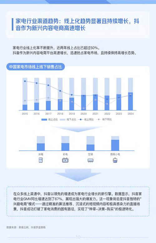 5个富二代API免费视频资源解析:2025年技术趋势与合法获取指南 5个富二代API免费视频资源解析:2025年技术趋势与合法获取指南