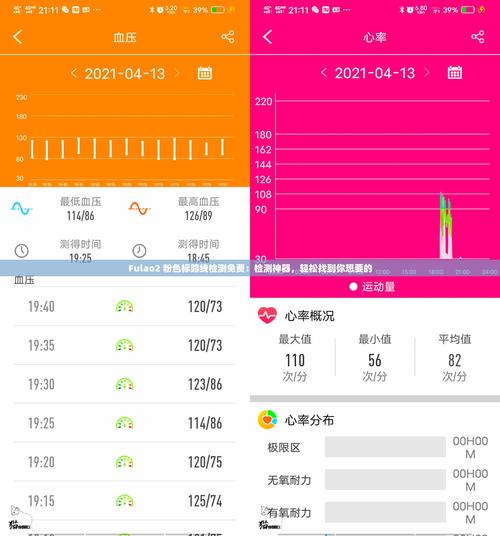 最新fulao2粉色标隐藏哪些实用功能?实测后这5个技巧必须掌握! 最新fulao2粉色标隐藏哪些实用功能?实测后这5个技巧必须掌握!