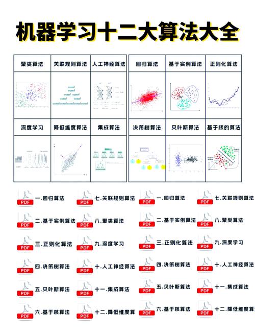 神算在线预测为何如此精准?深度解析三大核心算法优势 神算在线预测为何如此精准?深度解析三大核心算法优势
