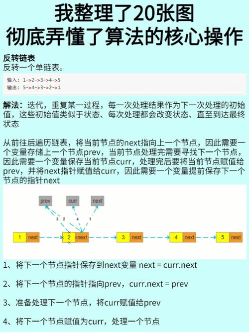 神算在线预测为何如此精准?深度解析三大核心算法优势 神算在线预测为何如此精准?深度解析三大核心算法优势