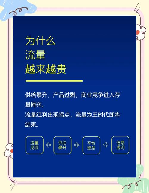 大秀网高效解决方案揭秘:如何快速掌握流量增长核心? 大秀网高效解决方案揭秘:如何快速掌握流量增长核心?