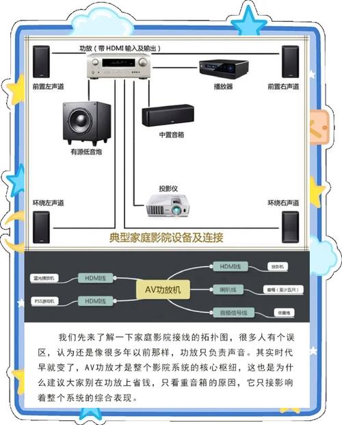 5大技巧优化家庭影院体验:YY884高清资源与设备搭配指南 5大技巧优化家庭影院体验:YY884高清资源与设备搭配指南