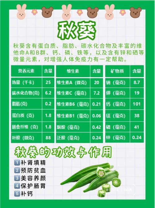 秋葵视频免费观看技巧大揭秘:高清资源获取与功能使用指南 秋葵视频免费观看技巧大揭秘:高清资源获取与功能使用指南