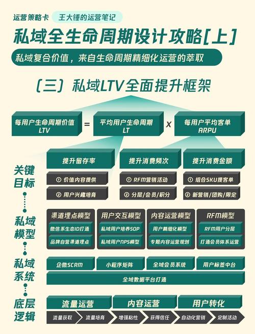 i91.media果冻传媒的3大内容生态布局:揭秘用户增长背后的隐性逻辑 i91.media果冻传媒的3大内容生态布局:揭秘用户增长背后的隐性逻辑