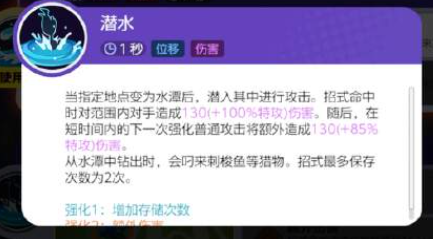 古月鸟制霸团战秘诀：防御削弱机制与高爆发连招详解