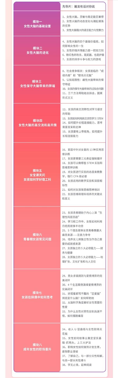 女神学生视频一区二区三区解析:如何高效获取优质资源与学习指南? 女神学生视频一区二区三区解析:如何高效获取优质资源与学习指南?