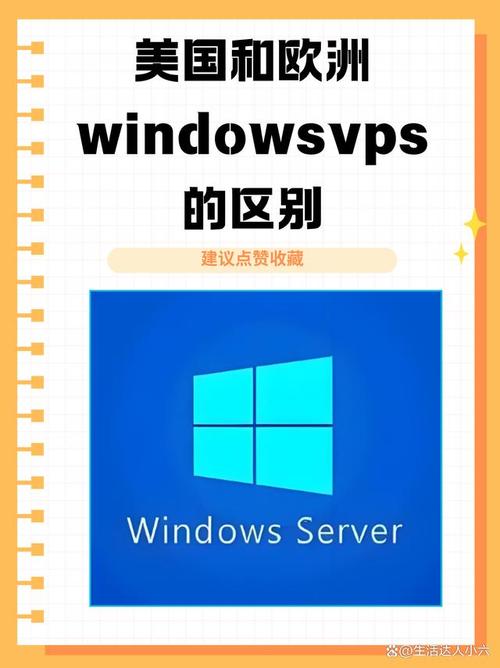 高清VPS Windows深度拆解:3大核心优势为何同行无法复制? 高清VPS Windows深度拆解:3大核心优势为何同行无法复制?
