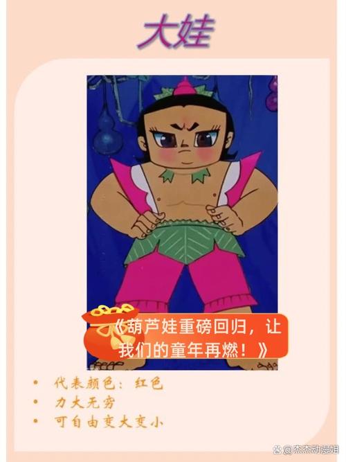 hlw31葫芦娃官网 vs 第三方平台:经典动画资源获取哪个更安全高效? hlw31葫芦娃官网 vs 第三方平台:经典动画资源获取哪个更安全高效?