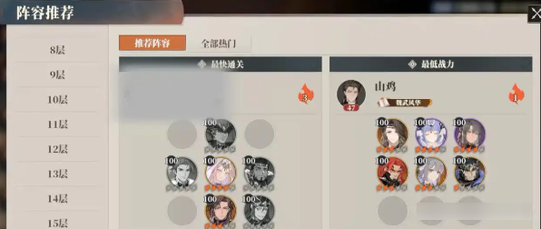 三国志幻想大陆2：枭之歌第16层卡关？草莽英雄如何无伤通关？