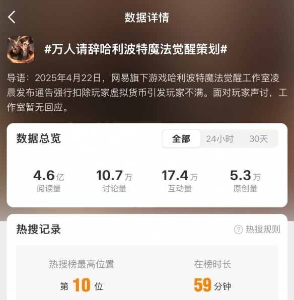 网易这款现象级手游为何一夜之间引发万人抗议？幕后真相令人震惊