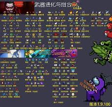 吸血鬼幸存者1.13版本武器合成公式全解：12种核心组合助你快速构建无敌战斗流派