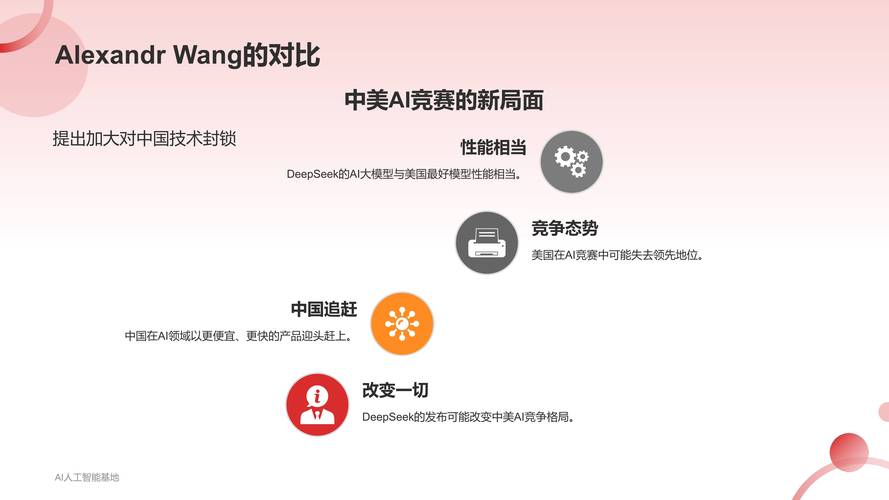 2025年Facebook最新版有哪些隐藏功能?3个技巧助你高效运营 2025年Facebook最新版有哪些隐藏功能?3个技巧助你高效运营