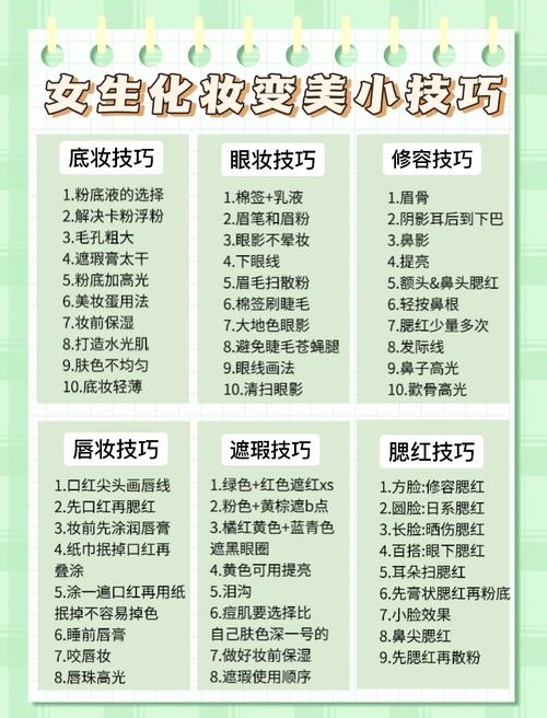 如何打造自然粉嫩少女感妆容?日常护肤误区你中招了吗? 如何打造自然粉嫩少女感妆容?日常护肤误区你中招了吗?