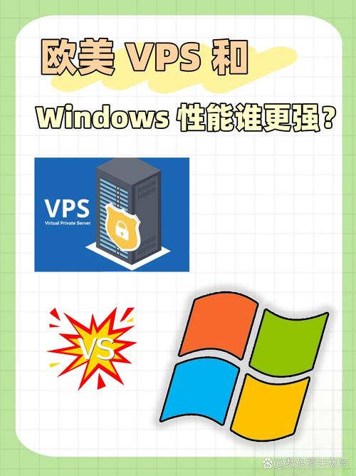 VPSWindows在线播放高清版独家解析:3大核心技巧实现流畅无卡顿 VPSWindows在线播放高清版独家解析:3大核心技巧实现流畅无卡顿