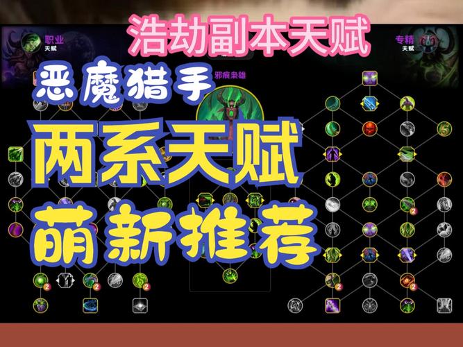 血魔天赋8.3版本 vs 9.版本:爆发流与生存流谁主沉浮?深度解析天赋搭配与实战收益 血魔天赋8.3版本 vs 9.版本:爆发流与生存流谁主沉浮?深度解析天赋搭配与实战收益