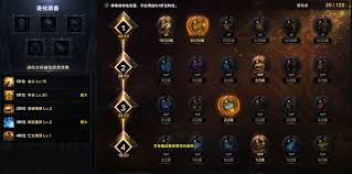 命运方舟重力修炼毁灭者如何加点才能横扫战场？