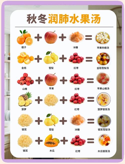 5种荔枝樱桃草莓秋葵健康食谱:免费教程解锁家庭营养搭配新技巧 5种荔枝樱桃草莓秋葵健康食谱:免费教程解锁家庭营养搭配新技巧