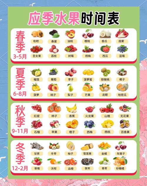 5种荔枝樱桃草莓秋葵健康食谱:免费教程解锁家庭营养搭配新技巧 5种荔枝樱桃草莓秋葵健康食谱:免费教程解锁家庭营养搭配新技巧