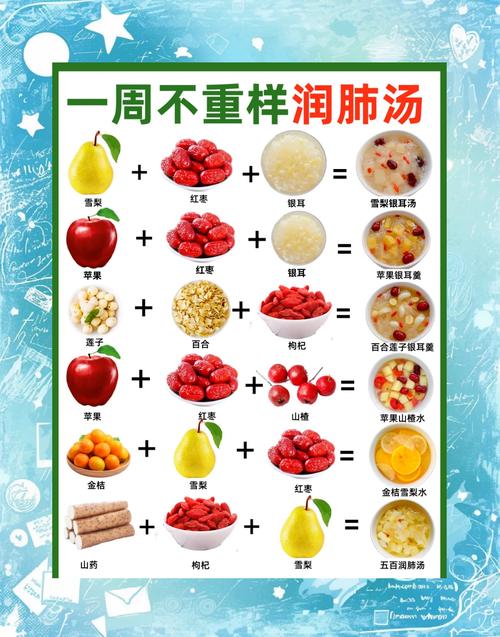 5种荔枝樱桃草莓秋葵健康食谱:免费教程解锁家庭营养搭配新技巧 5种荔枝樱桃草莓秋葵健康食谱:免费教程解锁家庭营养搭配新技巧