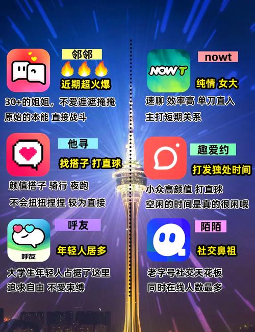 一对一视频交友聊天app如何选?这3个安全匹配技巧90%用户不知道 一对一视频交友聊天app如何选?这3个安全匹配技巧90%用户不知道