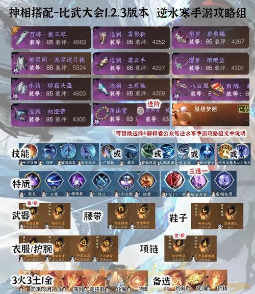 镇世武神5大核心技能解析:职业选手推荐的PVP连招与装备搭配指南 镇世武神5大核心技能解析:职业选手推荐的PVP连招与装备搭配指南
