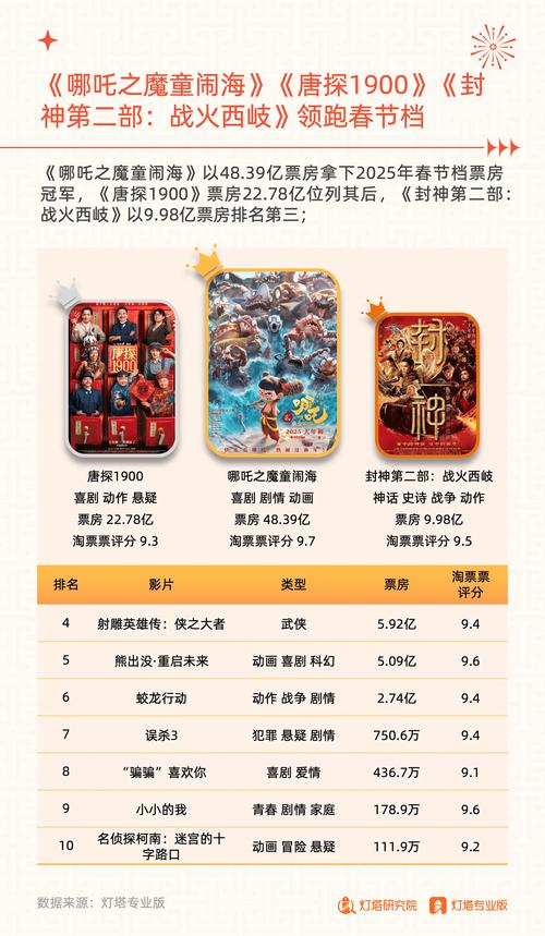 小收影视2025年最新版有哪些隐藏功能?这3大技巧让你观影效率翻倍! 小收影视2025年最新版有哪些隐藏功能?这3大技巧让你观影效率翻倍!