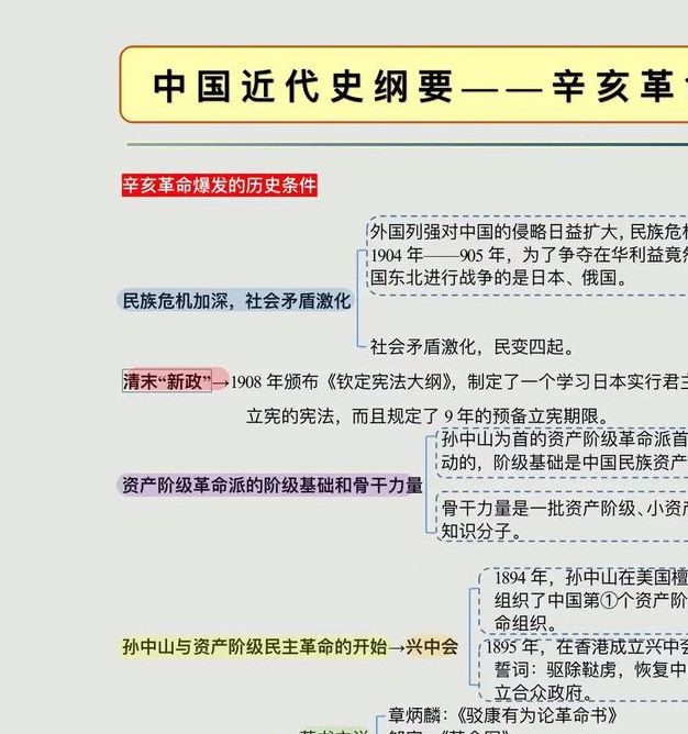 辛亥军阀为何成为近代史转折点?揭秘权力博弈背后的深层逻辑 辛亥军阀为何成为近代史转折点?揭秘权力博弈背后的深层逻辑